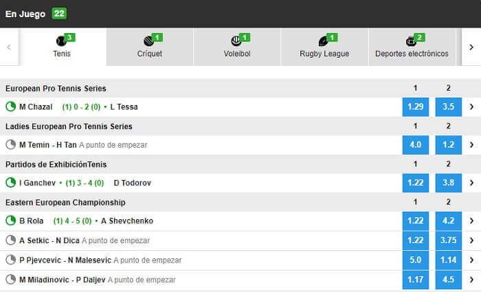 Betfair Odds